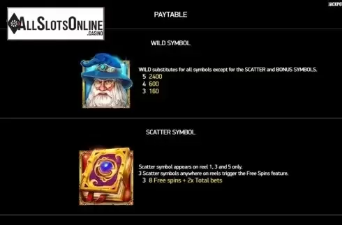 Features 1. Jackpot Lab from Platipus