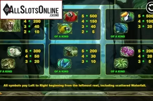 Paytable 2. Jewel of the Jungle from GamesLab