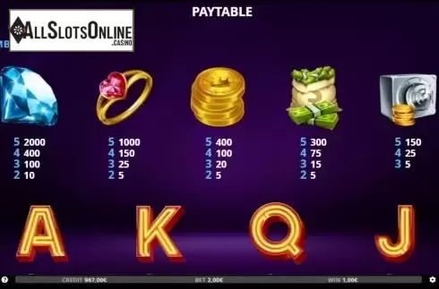 Paytable 1