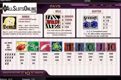 Paytable. Lady's Charms from Amaya