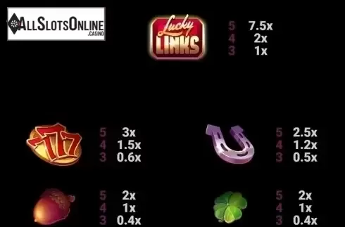 Paytable 2. Lucky Links from JustForTheWin