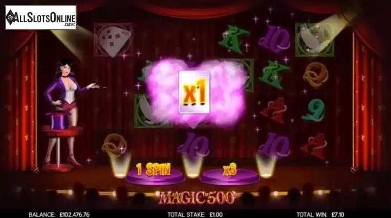 Multiplier. Magic 500 from CORE Gaming