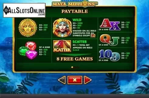 Paytable . Maya Millions from Skywind Group