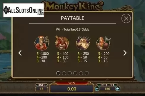 Paytable 1. Monkey King (Dragoon Soft) from Dragoon Soft