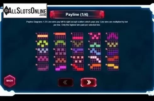 Paytable . Only Side By Side With You from Triple Profits Games