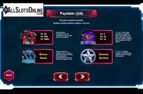 Paytable 3. Only Side By Side With You from Triple Profits Games