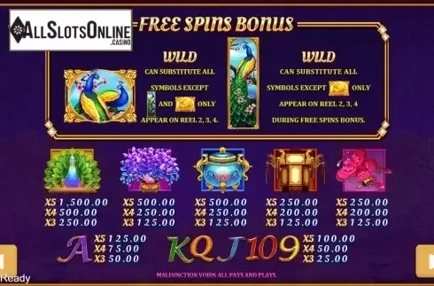 Paytable 2. Peacock King from PlayStar