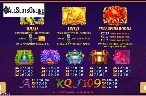 Paytable . Peacock King from PlayStar