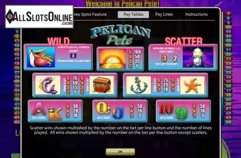 Screen2. Pelican Pete from Aristocrat