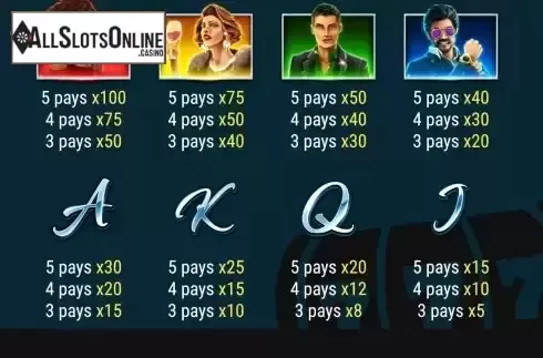 Pay Table screen 2