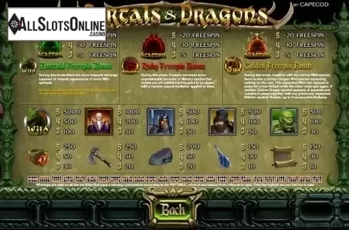 Paytable 1. Portals & Dragons from Capecod Gaming