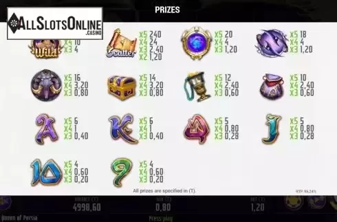Pay Table screen