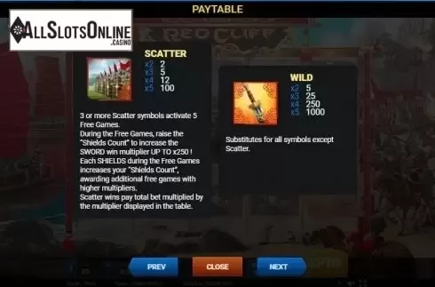 Paytable 2. Red Cliff from Evoplay Entertainment