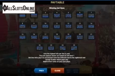 Paytable 4. Red Cliff from Evoplay Entertainment