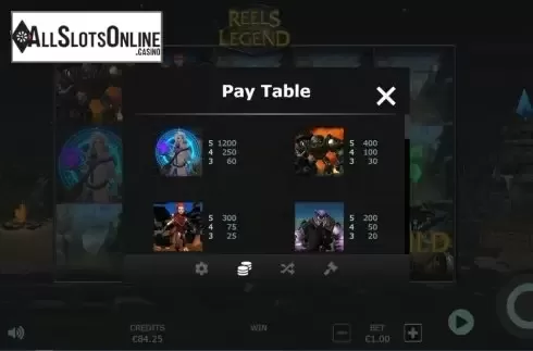 Paytable screen 1. Reels of Legend from Cubeia
