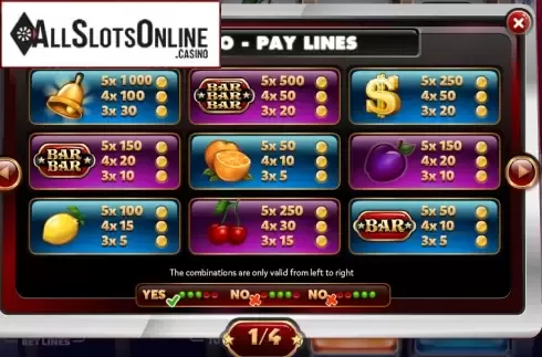 Paytable 1. Retro from Red Rake