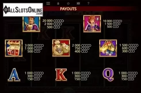 Paytable 1. Royal Cash Pulse from iSoftBet