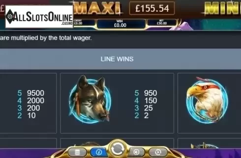 Paytable. Shaman Spirit Jackpot from Eyecon