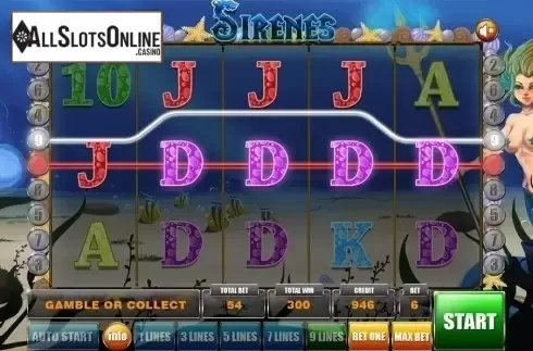 Game workflow . Sirenes from GameX