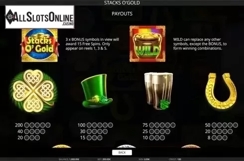 Paytable 1. Stacks O'Gold from iSoftBet