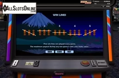 Paytable 2. Super Graphics Super Lucky from Realistic