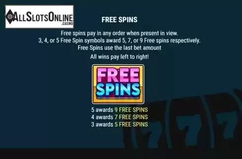 FS feature screen