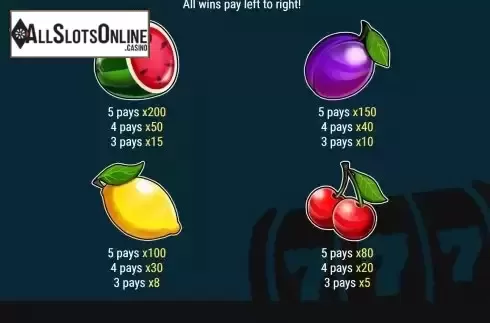Paytable screen