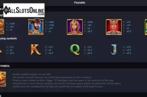 Paytable screen