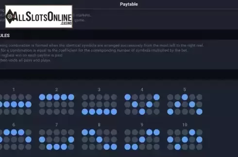 Paylines screen
