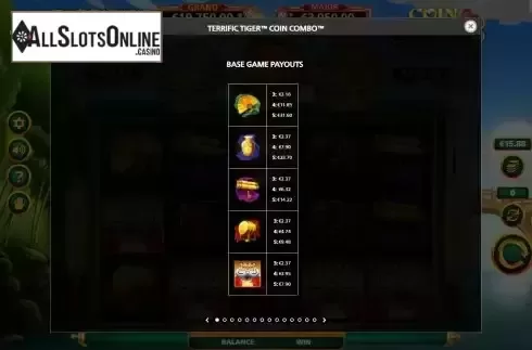 Paytable screen