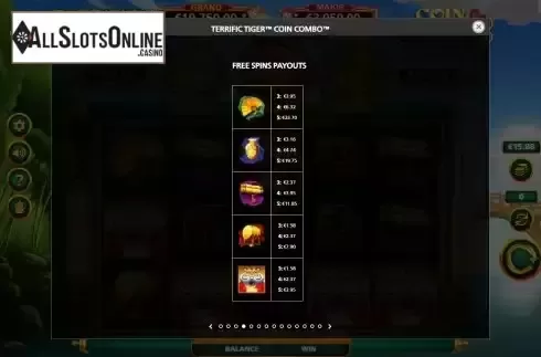 Free Spins payouts screen