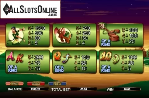 Paytable 2. The Snake Charmer from NextGen
