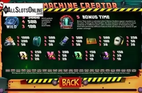 Paytable 1. Time Machine Creator from Capecod Gaming