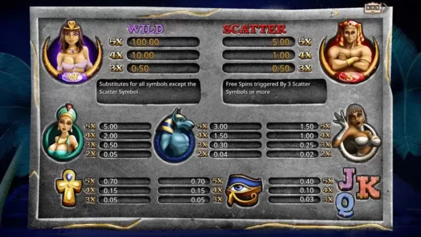 Valley Of Pharaohs slot screenshot 2