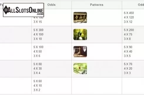 Paytable. White Snake from esball