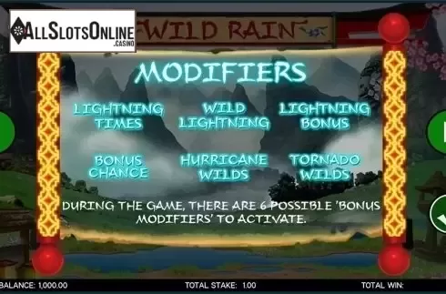 Paytable 3. Wild Rain from CORE Gaming