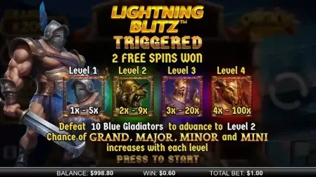 Spartacus Lightning Blitz slot screenshot 3