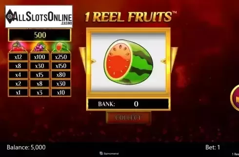 Reel Screen
