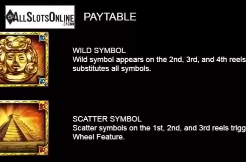 Paytable 1. Aztec Temple (Platipus) from Platipus