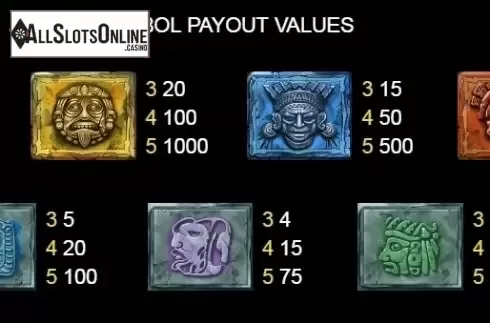 Paytable 2. Aztec Temple (Platipus) from Platipus