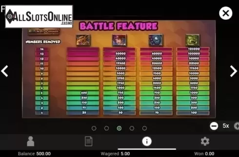 Info 3. Battle Heroes from Swintt