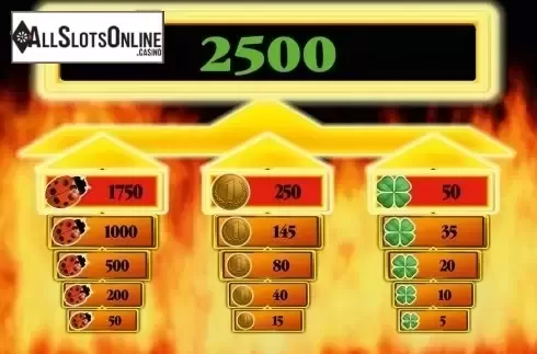 Big win screen. Beat The Devil HD from Merkur