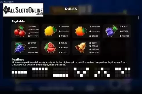 Paytable