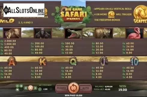 Paytable screen