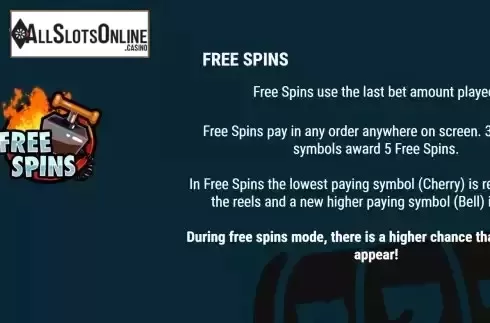 FS feature screen