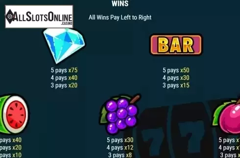 Paytable screen 2
