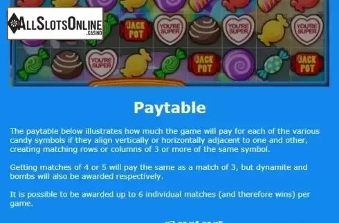 Paytable 2. Bon Bon Bonanza from OpenBet
