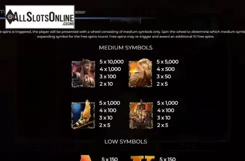 Paytable screen