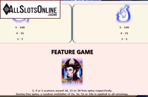 Symbols 2. Caichen and Xiaoqian from Splitrock Gaming