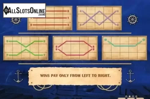 Paytable 2. Captain Nelson Deluxe from Zeus Play